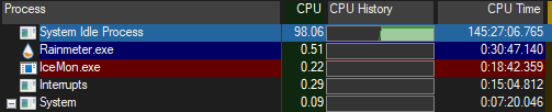 IceMon-cpu